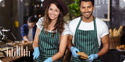 Best Small Business Loans For 2022