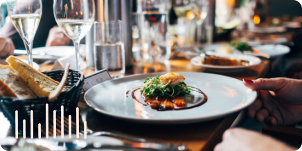 Restaurant Business Loans